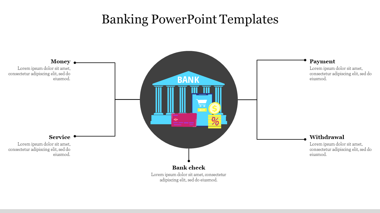Free Banking PowerPoint Templates